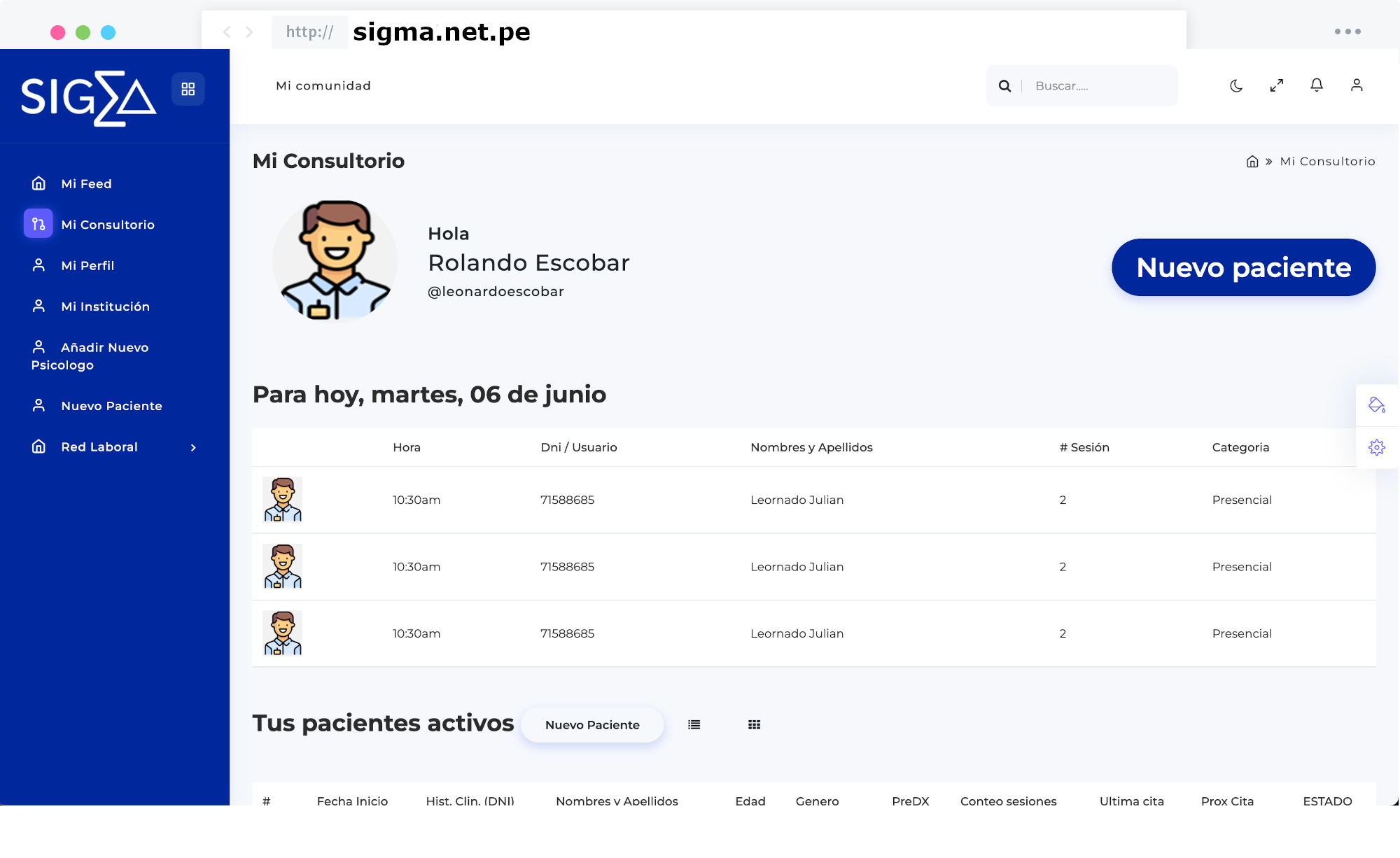 Características de la plataforma
